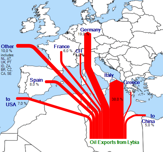 
Ливия может сократить экспорт нефти до нуля