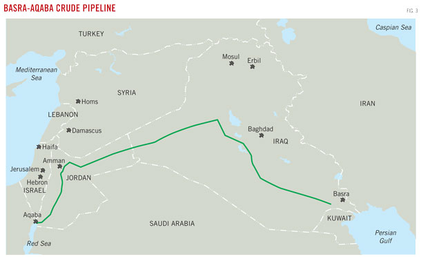 
Ирак считает приоритетным строительство нефтепровода в Иорданию