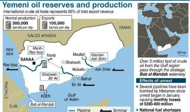 
Йемен возобновляет поставки нефти после восстановления нефтепровода