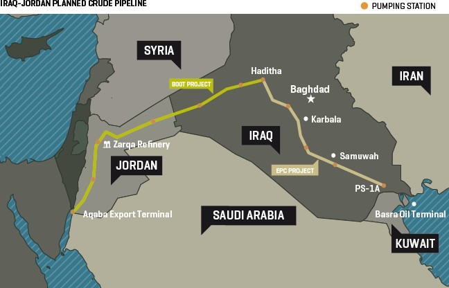 
Ирак получил предложение о возобновлении проекта строительства нефтепровода Ирак — Акаба