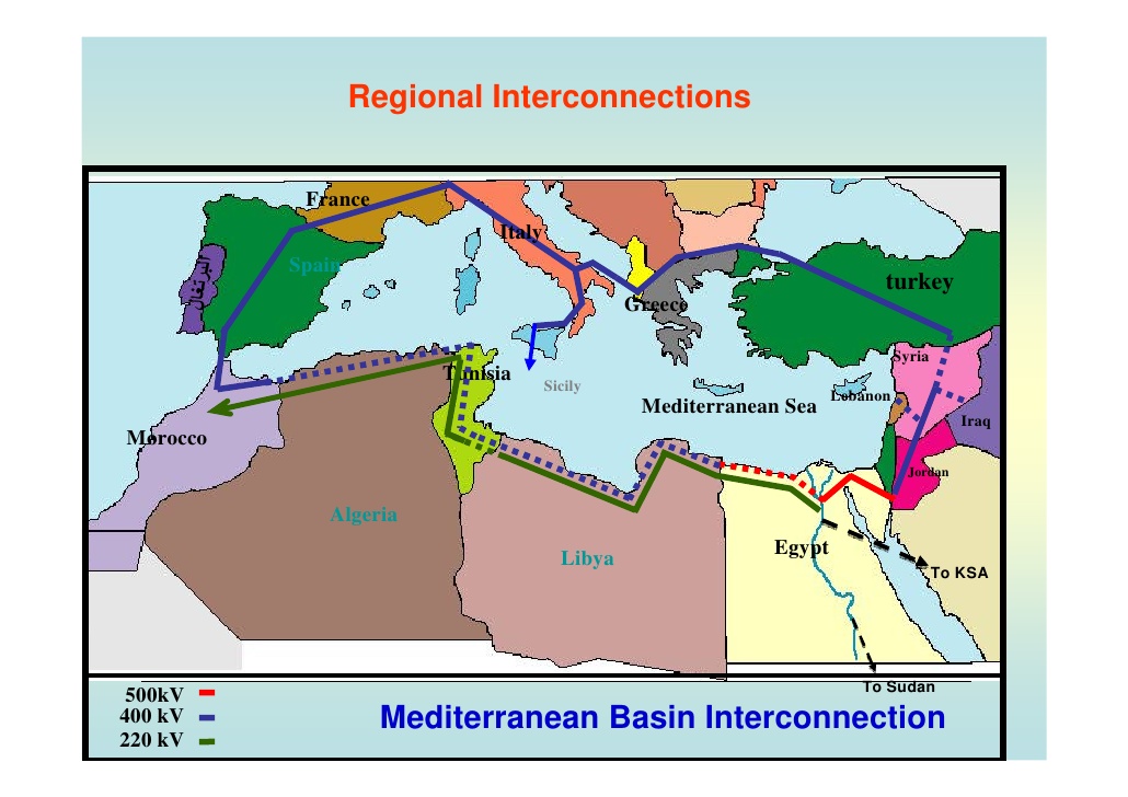 
Египет и интеграция энергосистем стран Европы, Ближнего Востока и Северной Африки