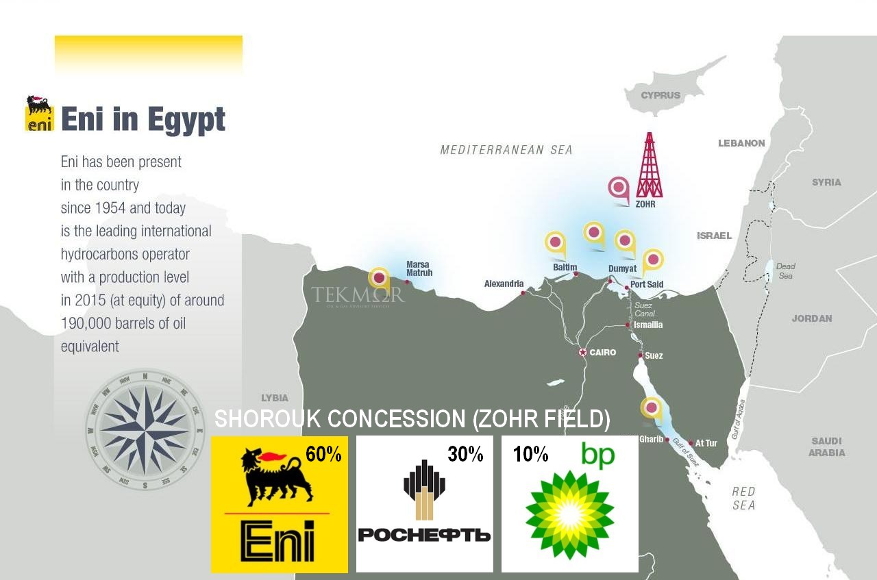 
Eni продала BP 10% в концессии, включающей крупнейшее газовое месторождение Египта