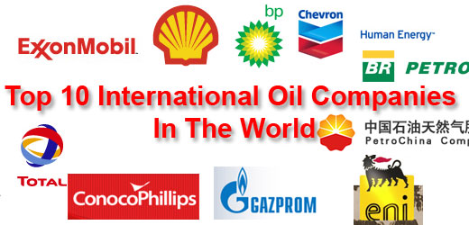 
Крупные нефтяные компании сталкиваются с перспективами снижения