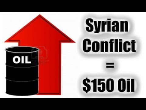 
Операция в Сирии как фактор роста цен на нефть