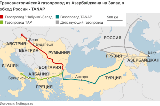 
Кувейт заговорил о Южном газовом коридоре