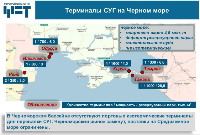 
РФ намерена поставлять 200 тыс тонн газа в год в Сирию через Крым