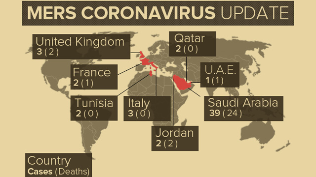 
Первый случай смерти от коронавируса зафиксирован в Алжире