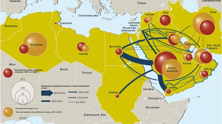 
Нефть и бедность в арабском мире